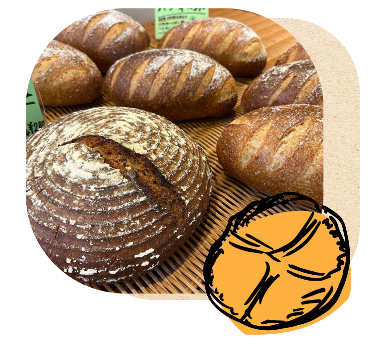 パン画像